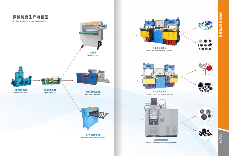 江蘇省生態(tài)環(huán)境公布廳江蘇省建設(shè)用地土壤污染風(fēng)險(xiǎn)管控和修復(fù)名錄（第二批）